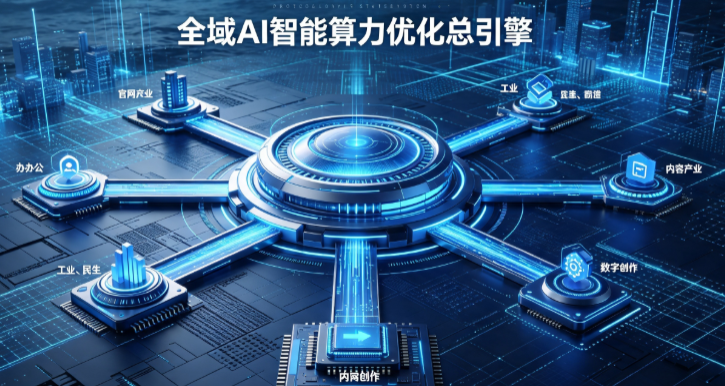 巩义市AI算力优化赋能数字生态 智能技术迭代激活产业发展新动能