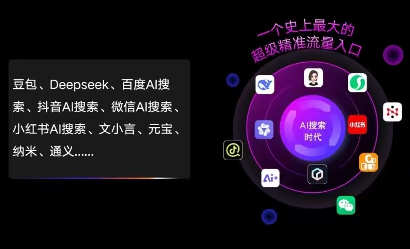 巩义市AI智能推广新玩法，抢占搜索时代免费精准客源