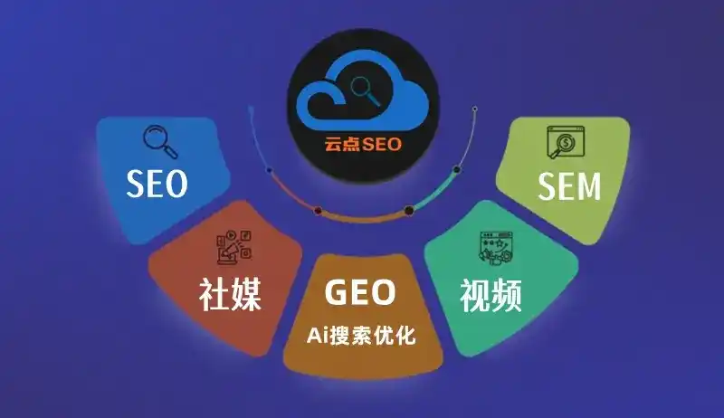 巩义市GEO优化：AI智能体时代取代SEO的全新内容优化逻辑