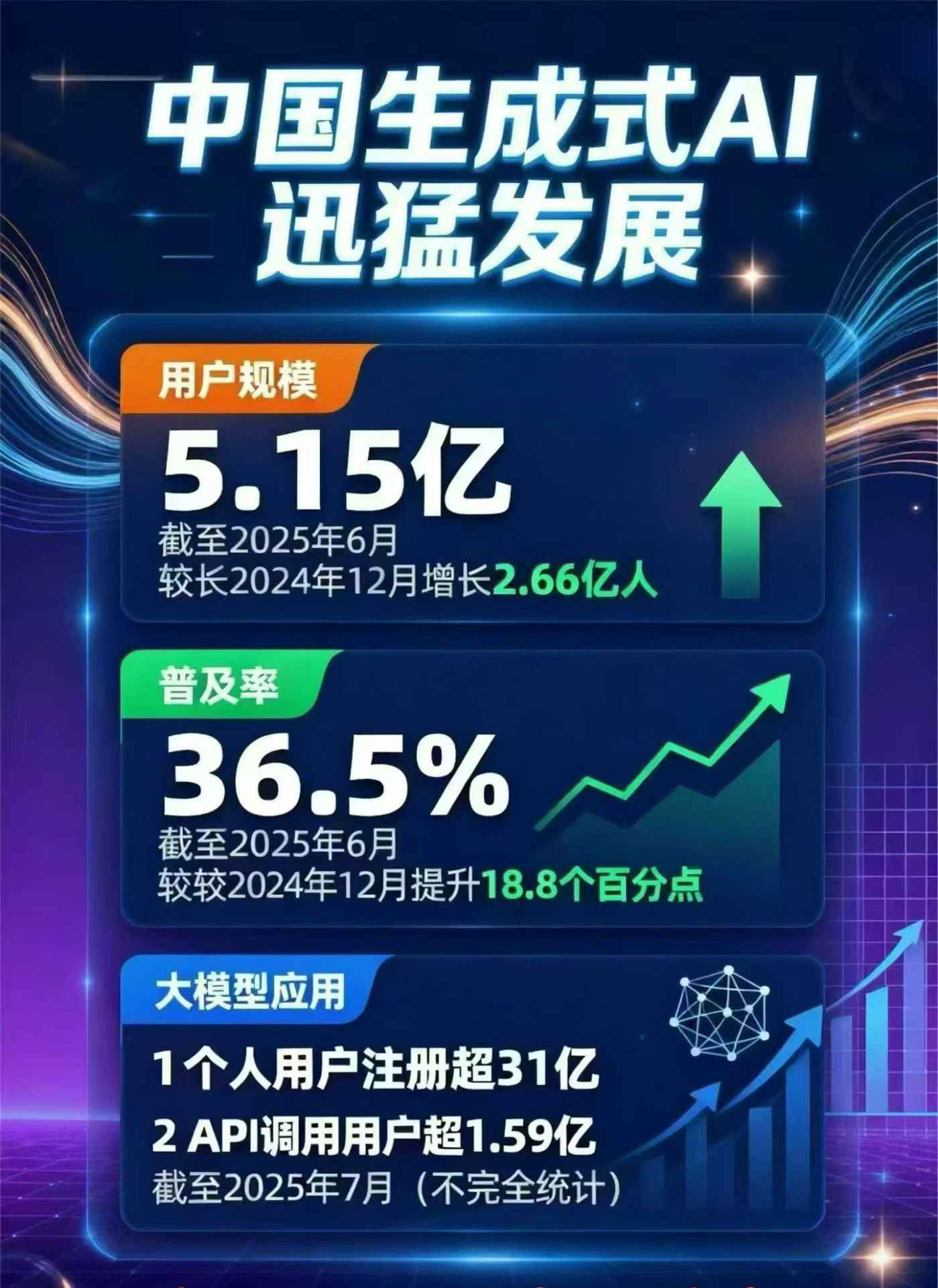 巩义市豆包GEO优化是什么？内容创作核心逻辑解析