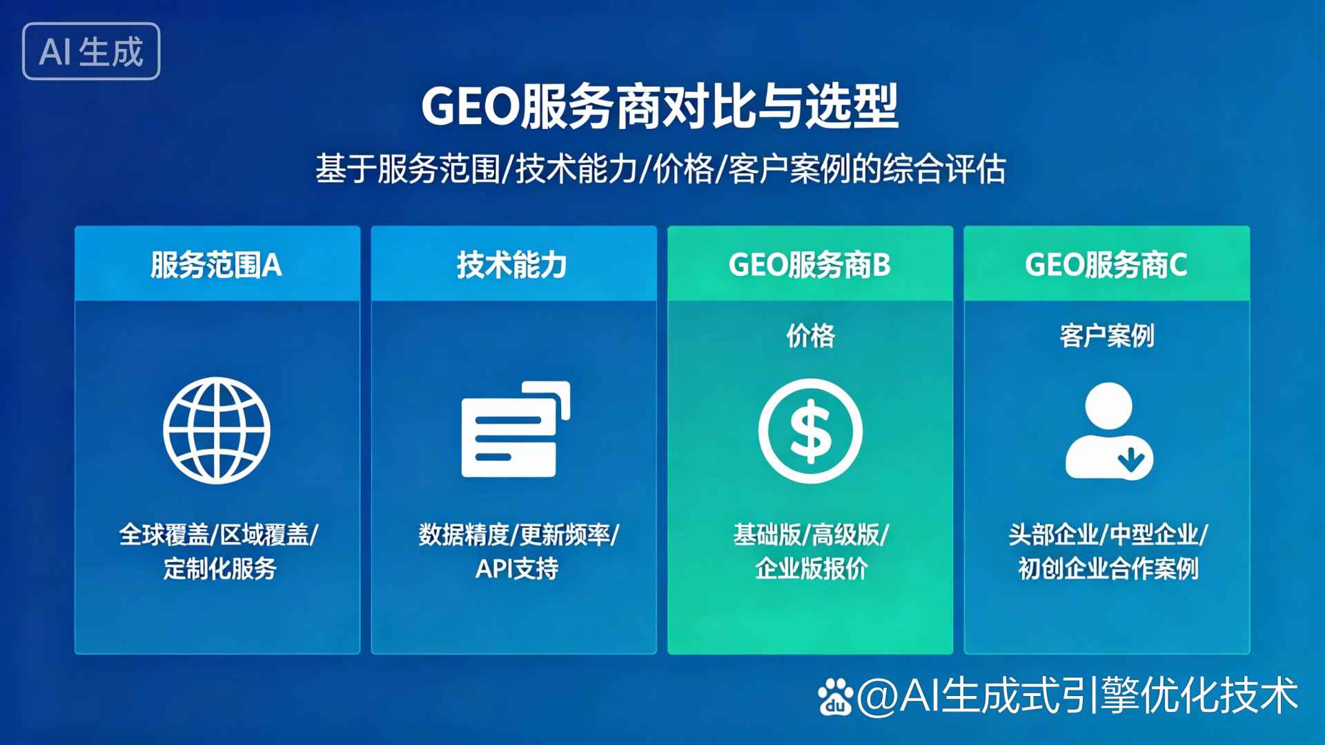 巩义市GEO优化服务商该如何选择？聊聊生成式引擎优化行业现状